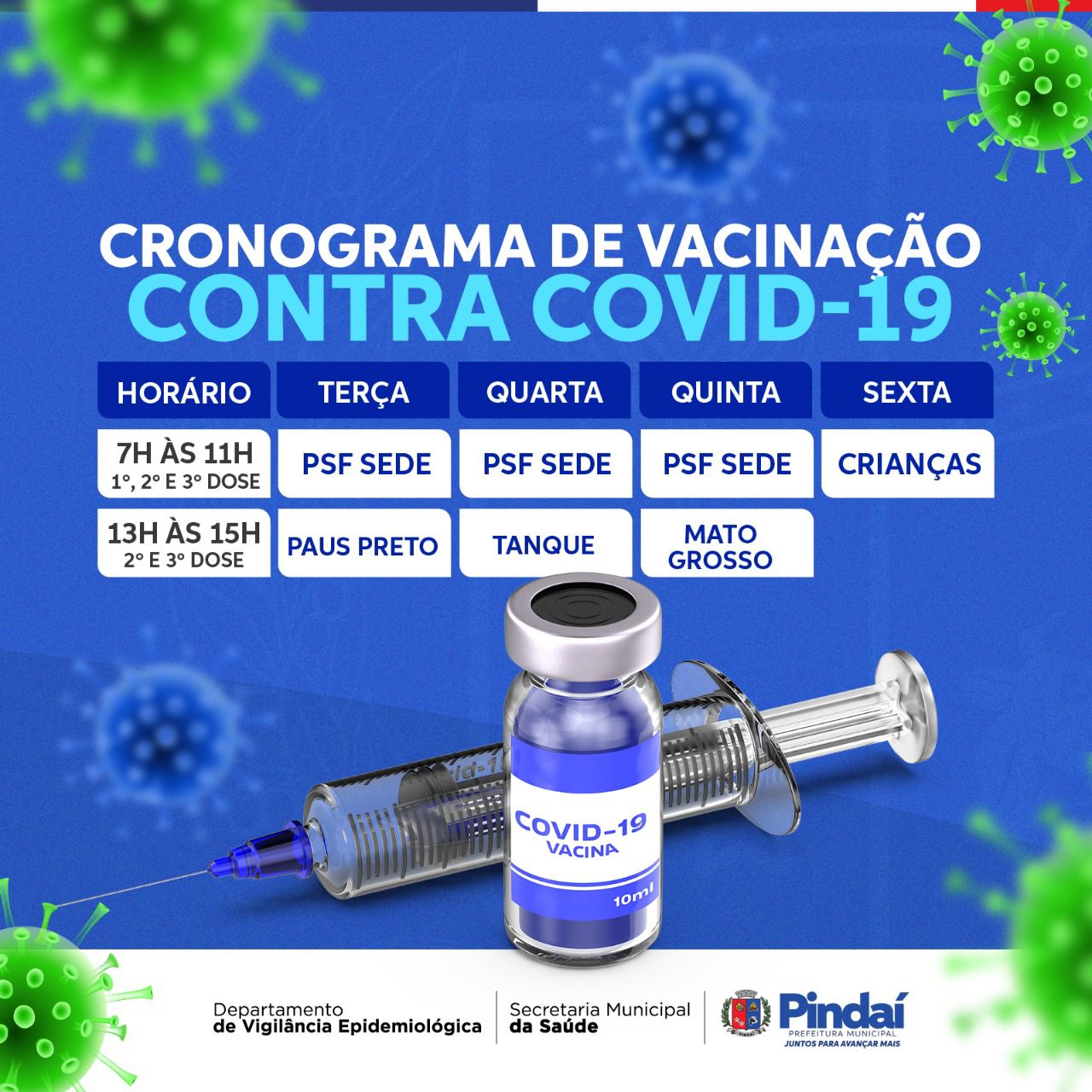 CRONOGRAMA DE VACINAÇÃO